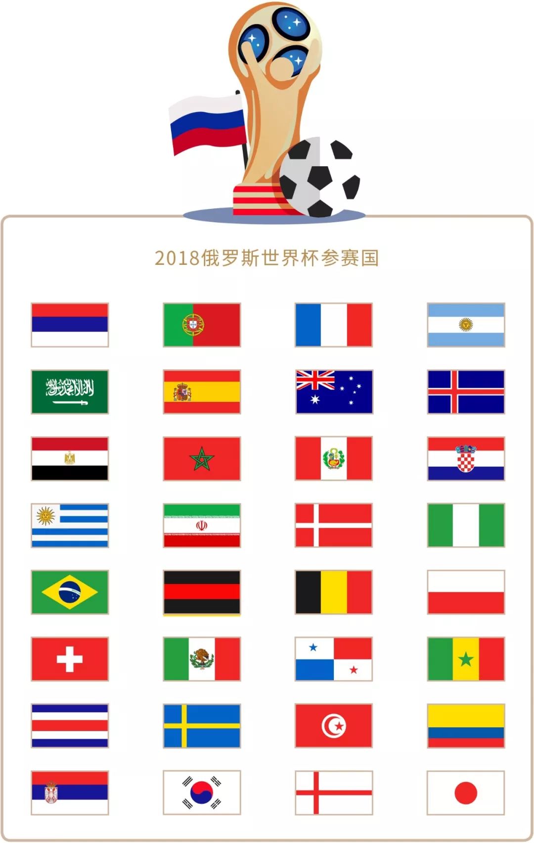 多位